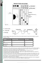 Предварительный просмотр 6 страницы Huvema HU 250 CS Manual