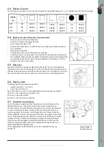 Предварительный просмотр 7 страницы Huvema HU 250 CS Manual