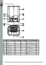 Предварительный просмотр 10 страницы Huvema HU 250 CS Manual