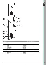 Предварительный просмотр 13 страницы Huvema HU 250 CS Manual