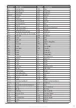 Preview for 21 page of Huvema HU 285 AC-4 TOPLINE Manual