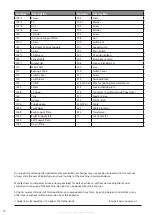 Preview for 22 page of Huvema HU 285 AC-4 TOPLINE Manual