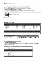 Preview for 4 page of Huvema HU 30 NC-4 Manual