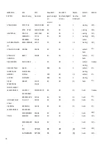 Preview for 23 page of Huvema HU 300 HAC-4 Topline Instruction Manual