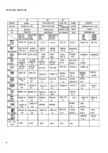 Preview for 52 page of Huvema HU 300 HAC-4 Topline Instruction Manual