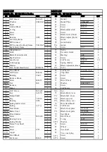 Preview for 81 page of Huvema HU 300 HAC-4 Topline Instruction Manual