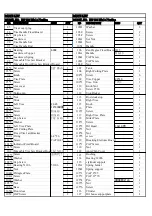 Preview for 82 page of Huvema HU 300 HAC-4 Topline Instruction Manual