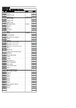 Preview for 83 page of Huvema HU 300 HAC-4 Topline Instruction Manual