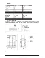 Предварительный просмотр 5 страницы Huvema HU 32 SUPER VARIO User Manual