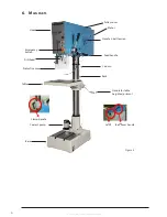 Предварительный просмотр 6 страницы Huvema HU 32 SUPER VARIO User Manual