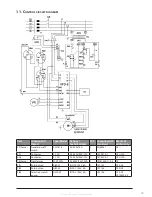 Предварительный просмотр 13 страницы Huvema HU 32 SUPER VARIO User Manual