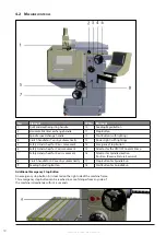 Preview for 12 page of Huvema HU 320 UM TOPLINE Manual