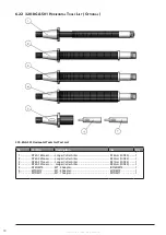 Preview for 50 page of Huvema HU 320 UM TOPLINE Manual