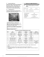 Предварительный просмотр 16 страницы Huvema HU 331 DGH Owner'S Manual