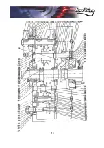 Предварительный просмотр 11 страницы Huvema HU 360 VAC X 1000 Operation Manual