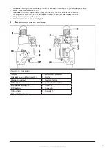 Preview for 7 page of Huvema HU 40 G Manual