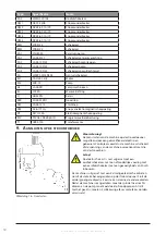 Preview for 12 page of Huvema HU 40 G Manual