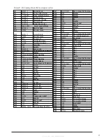 Preview for 21 page of Huvema HU 40 TI Manual