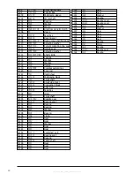 Preview for 22 page of Huvema HU 40 TI Manual