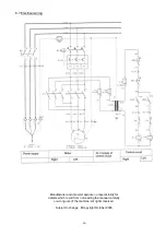 Предварительный просмотр 17 страницы Huvema MIP 30 User Manual