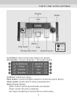 Предварительный просмотр 7 страницы Huviron SK-AR12 User Manual