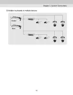 Предварительный просмотр 15 страницы Huviron SK-AR12 User Manual