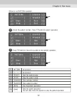 Предварительный просмотр 32 страницы Huviron SK-AR12 User Manual