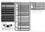 Preview for 2 page of Huviron SK-D300IR/HT21AI Manual