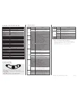 Preview for 2 page of Huviron SK-V251IR(D) User Manual