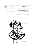 Предварительный просмотр 14 страницы Huvitz CCP-3100 Service Manual