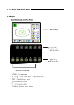 Preview for 32 page of Huvitz CFR-3000 Operator'S Manual