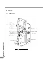 Preview for 5 page of Huvitz CLM-4000 Service Manual