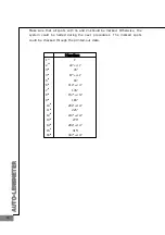 Предварительный просмотр 19 страницы Huvitz CLM-4000 Service Manual