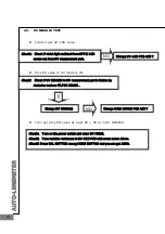 Предварительный просмотр 65 страницы Huvitz CLM-4000 Service Manual