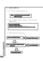 Предварительный просмотр 67 страницы Huvitz CLM-4000 Service Manual