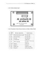 Preview for 21 page of Huvitz CRK-8800 Service Manual