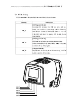 Preview for 23 page of Huvitz CRK-8800 Service Manual