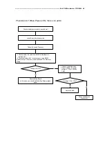 Preview for 49 page of Huvitz CRK-8800 Service Manual