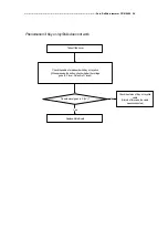 Предварительный просмотр 51 страницы Huvitz CRK-8800 Service Manual