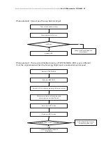 Предварительный просмотр 53 страницы Huvitz CRK-8800 Service Manual