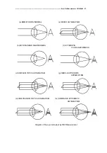 Предварительный просмотр 58 страницы Huvitz CRK-8800 Service Manual