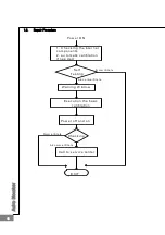 Preview for 7 page of Huvitz Excelon CAB-4000 Service Manual