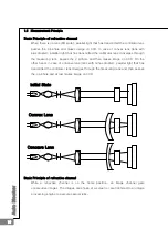 Preview for 11 page of Huvitz Excelon CAB-4000 Service Manual