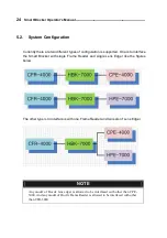 Preview for 24 page of Huvitz HBK-7000S Operator'S Manual