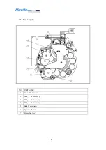 Preview for 16 page of Huvitz HDR-7000 Service Manual