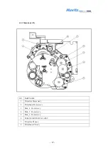 Preview for 17 page of Huvitz HDR-7000 Service Manual