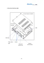 Preview for 29 page of Huvitz HDR-7000 Service Manual