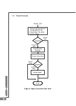 Предварительный просмотр 7 страницы Huvitz HLM-1 Service Manual