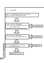 Предварительный просмотр 49 страницы Huvitz HLM-7000P Service Manual