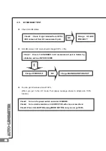 Предварительный просмотр 51 страницы Huvitz HLM-7000P Service Manual